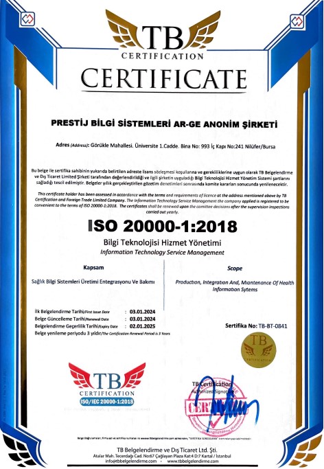 ISO 20000-1 2018